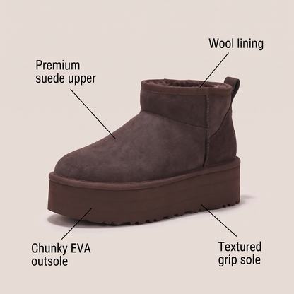 PREMIUM SHEARLING ANKLE BOOTS