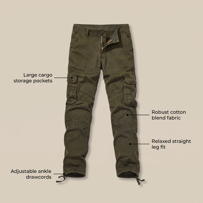 DURABLE STRAIGHT FIT TROUSERS