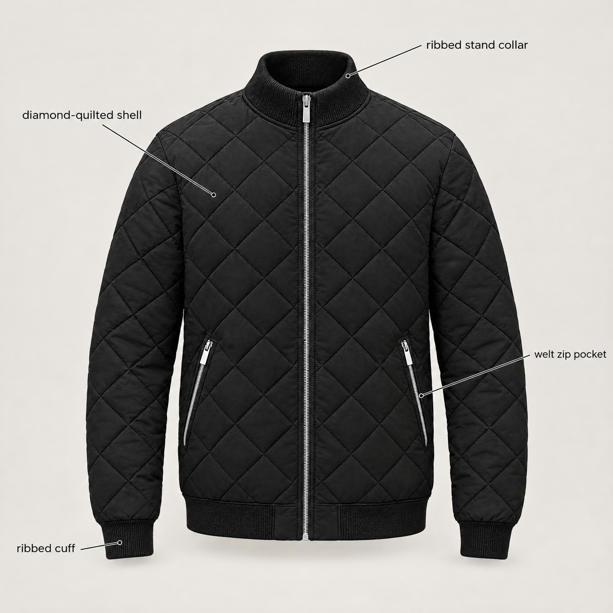 PLUSH INTERIOR QUILTED JACKET