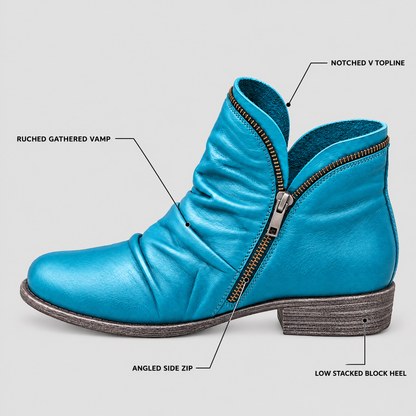 SMART COMFORT ANKLE BOOTS